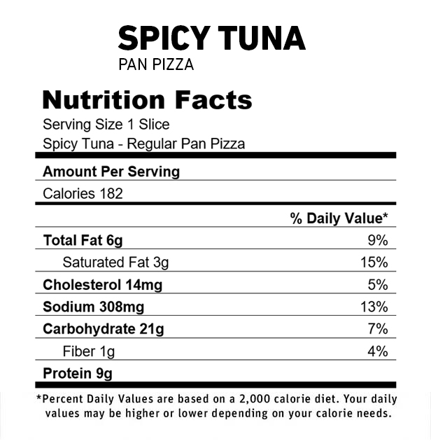 Spicy Tuna Pan Pizzas